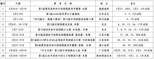 阿隆索说：“（关于未来）这取决于你是被迫接受别人帮你做的决定，还是你想自己说了算。